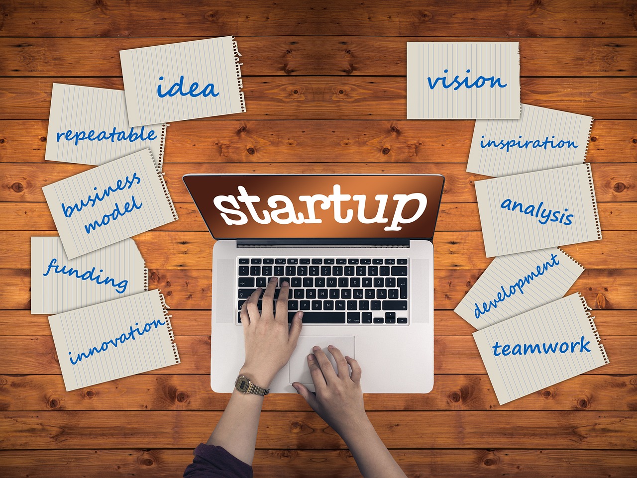 Start-Up Visa FAQ