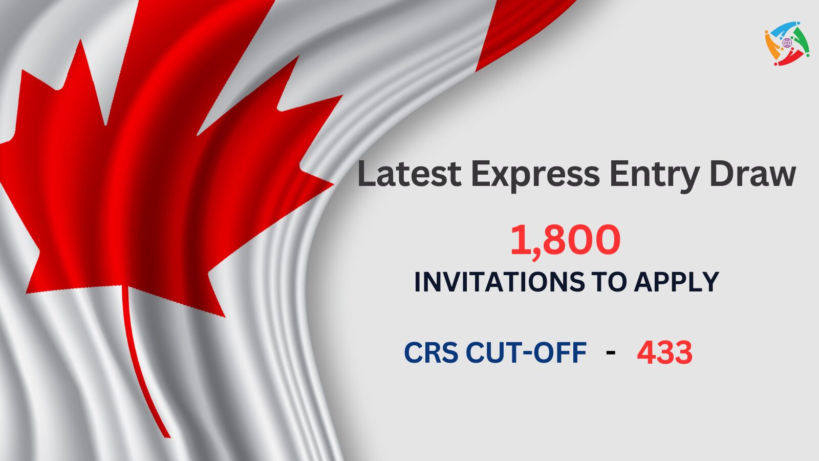 Latest Express Entry Draw: 1,800 Candidates Invited on October 23, 2024