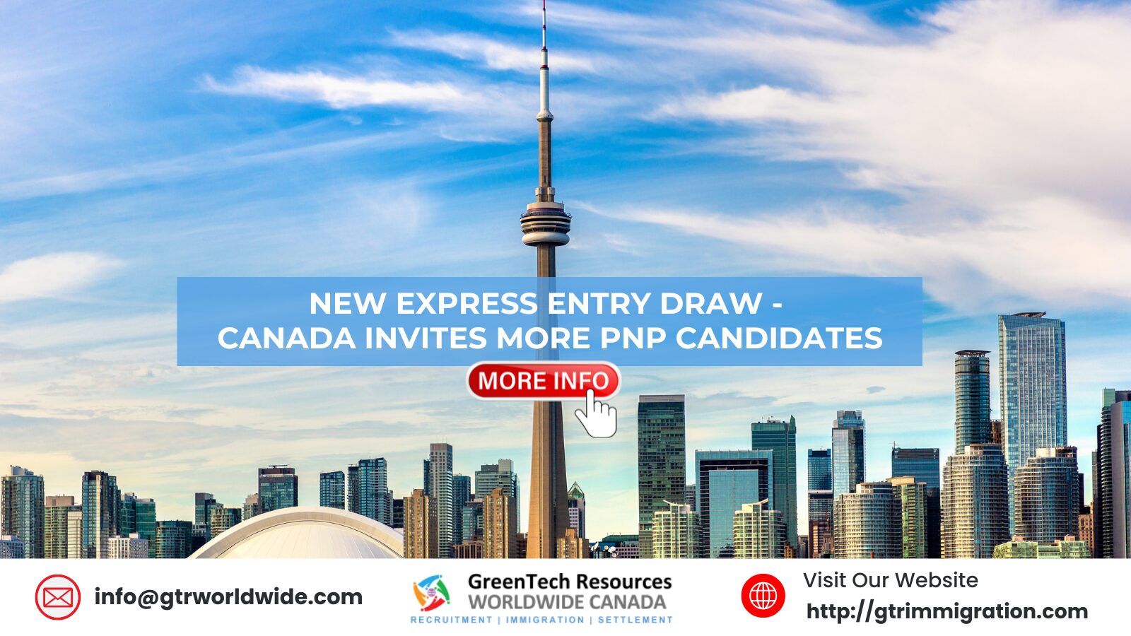 New Express Entry Draw: Canada Invites More PNP Candidates
