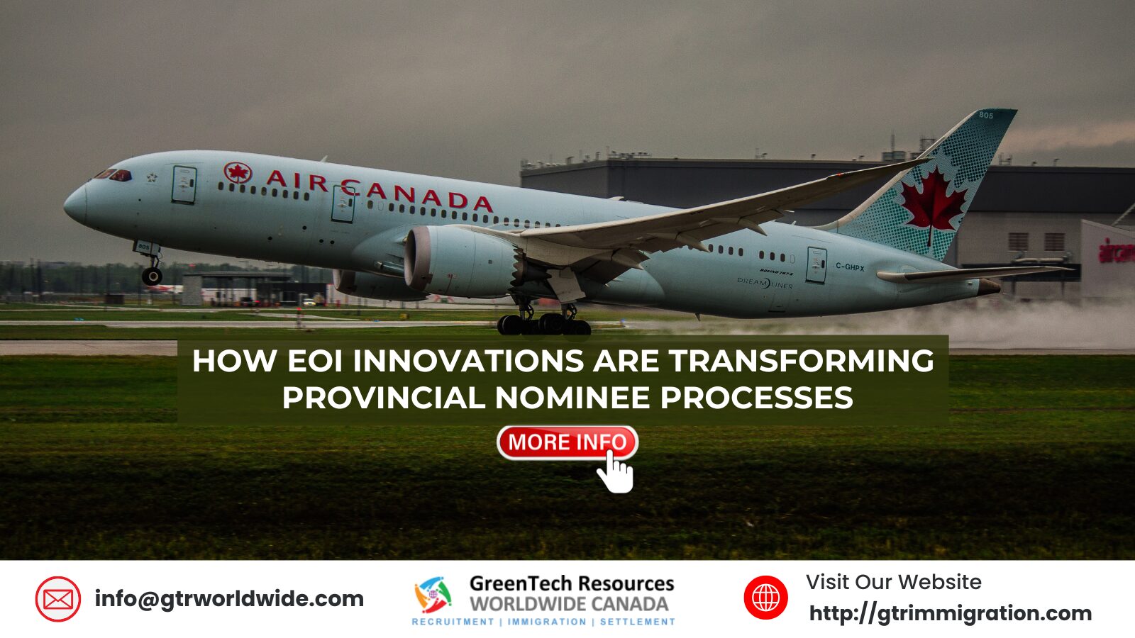 How EOI Innovations Are Transforming Provincial Nominee Processes
