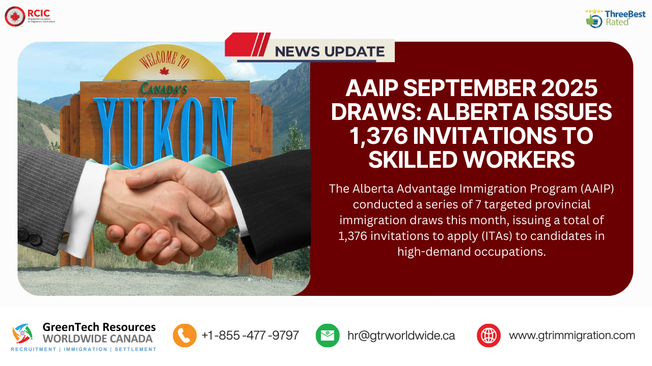 AAIP September 2025 Draws – Alberta Issues 1,376 Invitations to Skilled Workers