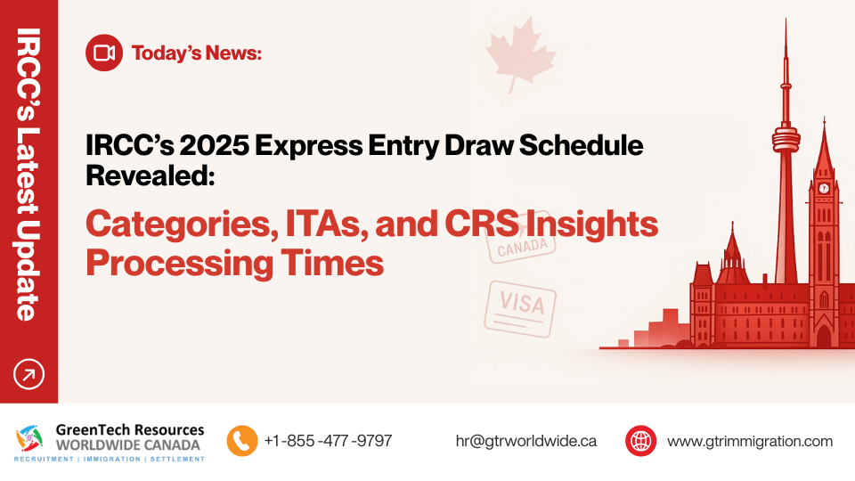 IRCC’s 2025 Express Entry Draw Schedule Revealed – Categories, ITAs, and CRS Insights