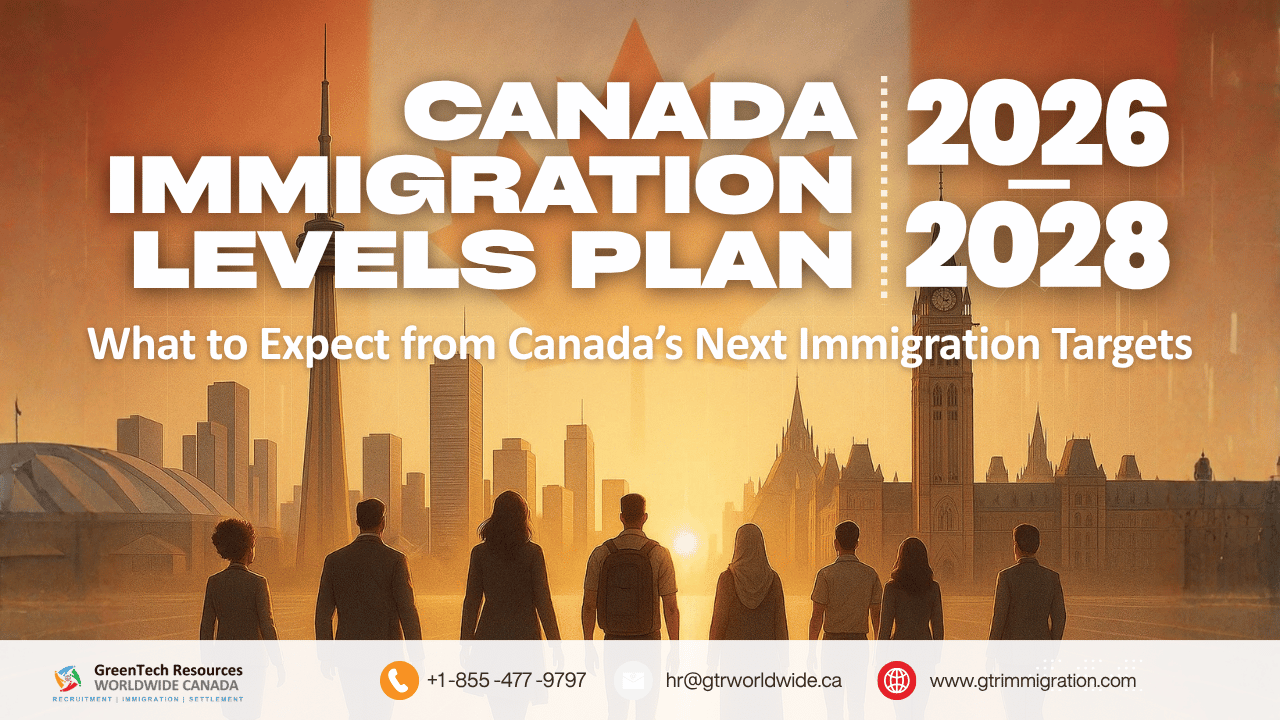 Canada Immigration Levels Plan 2026–2028