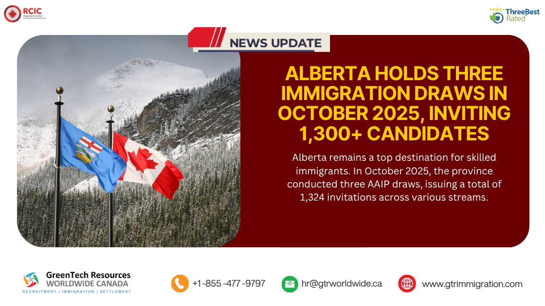 Alberta Holds Three Immigration Draws in October 2025, Inviting Over 1,300 Candidates Through AAIP