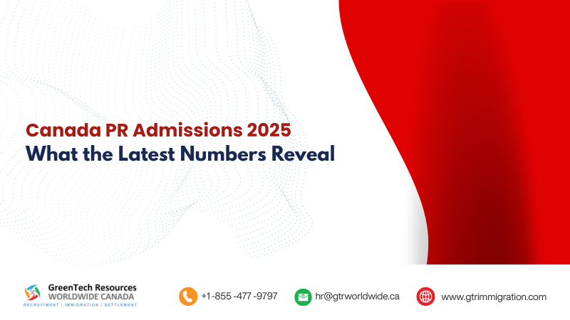 Canada PR Admissions 2025 What the Latest Numbers Reveal