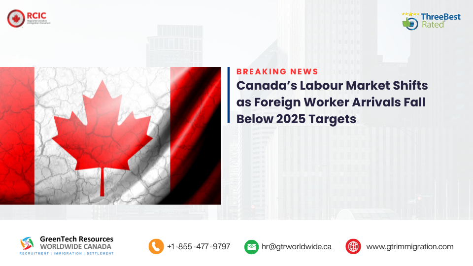 Canada’s Labour Market Shifts as Foreign Worker Arrivals Fall Below 2025 Targets