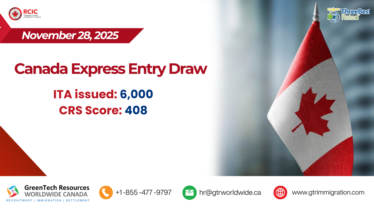 Canada Express Entry Draw- 6,000 ITAs Issued with Record-Low 408 CRS in 2025