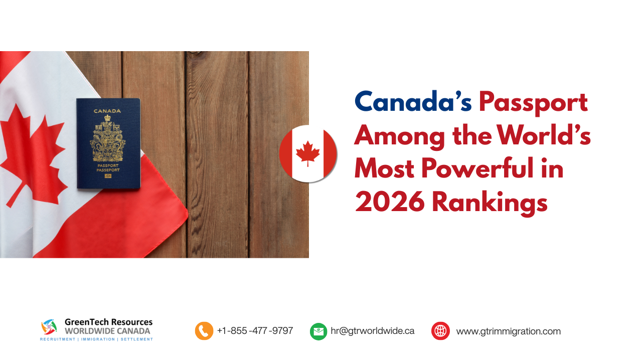 Canada’s Passport Among the World’s Most Powerful in 2026 Rankings